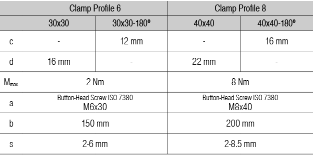 Clamp Profile 8 40x40, natural » AluFlex Group
